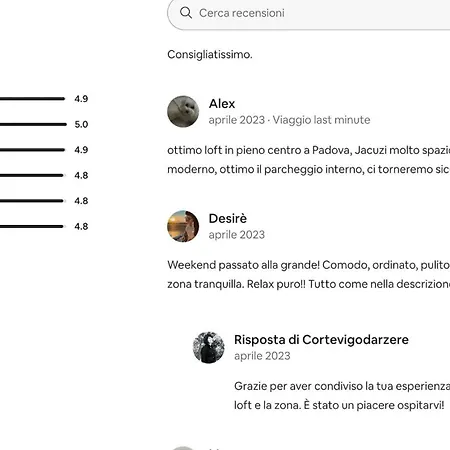 Appartamento Materia Loft Design In Palazzo Nobiliare Al Duomo Padova